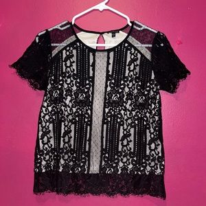 Express top